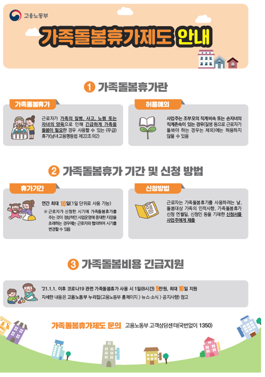 7월 