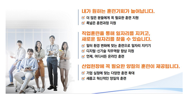 직업훈련 시스템 전면 개편…일자리 지키고, 찾을 수 있도록(미래 대응 국민 평생 직업능력개발 지원방안 발표…내일배움카드 발급 확대)