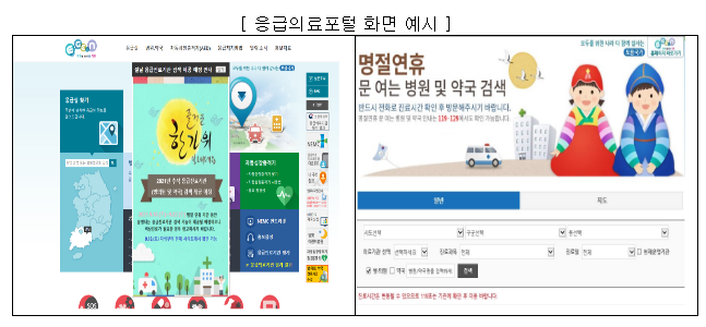 2023년 7월 인구동향(출생, 사망, 혼인, 이혼)