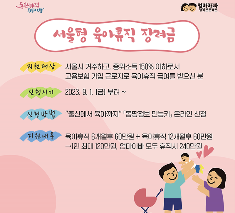 육아휴직 장려금 240만원 신청하기 (+ 신청방법, 지원대상)