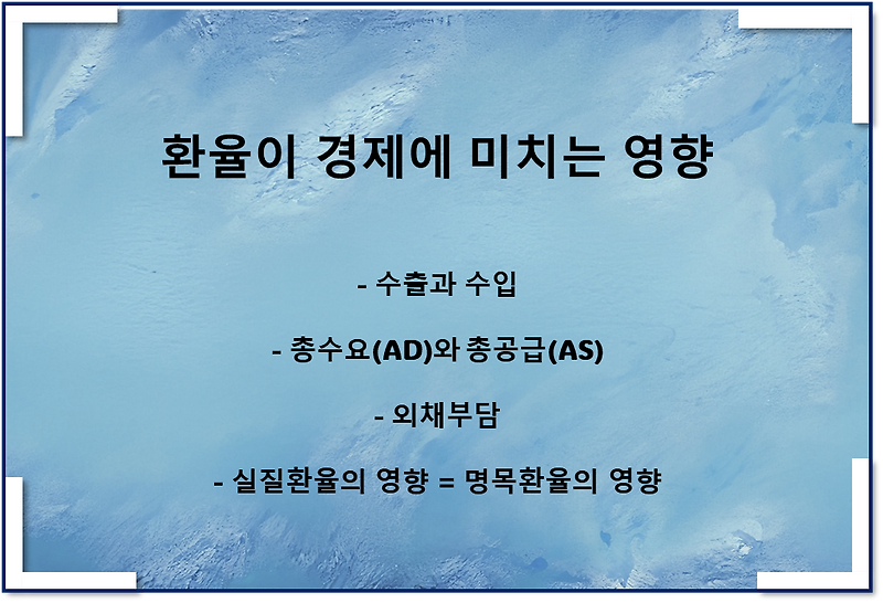 환율이 경제에 미치는 영향(경상수지, 총수요와 총공급, 외채부담)