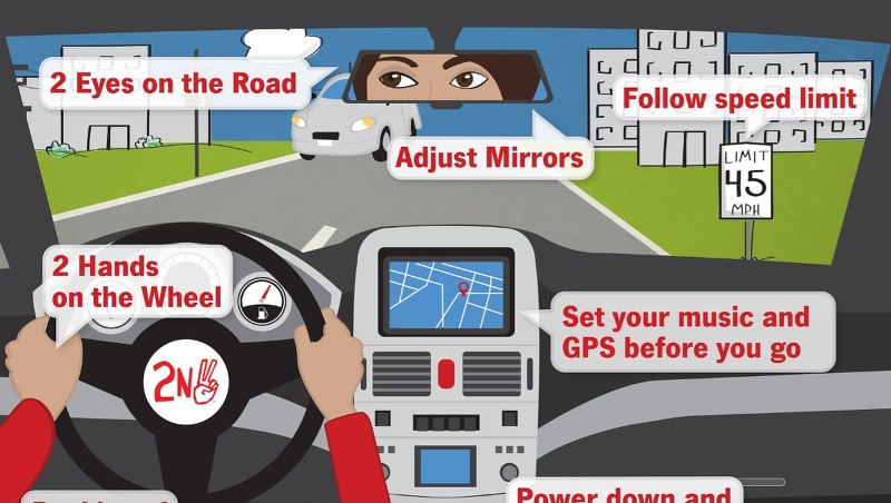 안전하게 출발하세요: 장거리 운전 전에 확인해야 할 10가지 사항