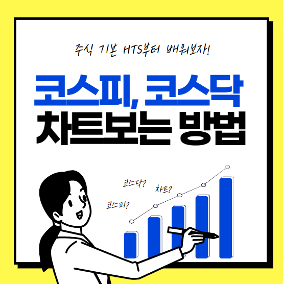 키움증권 영웅문으로 코스피, 코스닥 차트 보는 방법