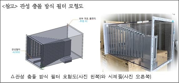 코레일, 지하역사 미세먼지 저감 필터 개발