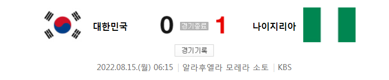 대한민국 VS 나이지리아 - 2022 FIFA U-20 여자 월드컵 조별리그 C조 2차전 경기 하이라이트