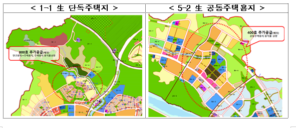 행정중심복합도시(세종시) 내 용도변경 등을 통한 1.3만호 추가공급