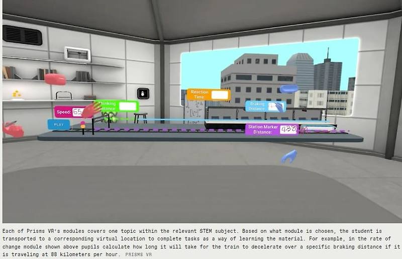 가상 현실, 학생들 수학 능력 향상시킨다 Virtual Reality Helps Students Improve Their Math Literacy