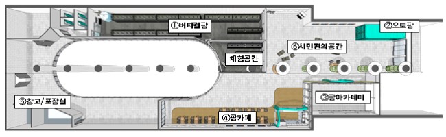 [서울시] 서울시, 로봇이 파종, 24시간 재배…상도역에 국내 최초‘메트로팜’