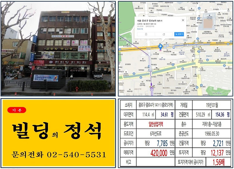 [종로구 광장시장 40억 꼬마빌딩 실거래가 조회] 종로4가 141-1 (종로5가역) 42억 원, 평당 1억 2,137만 원 매매되었습니다. 종로