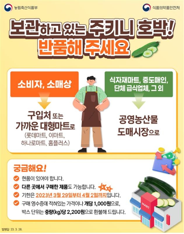 주키니호박·돼지호박 먹지 말고 반품하세요...반품처와 방법은?