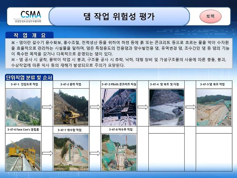 [건설공사 안전비법]_보,댐 작업 위험성평가 양식