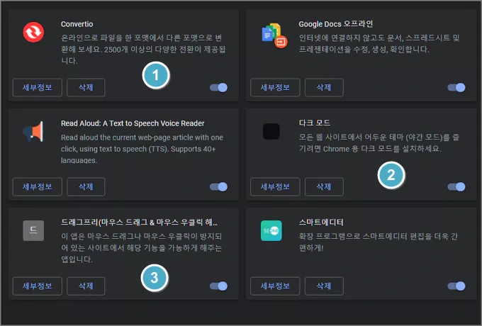 블로거를 위한 추천 크롬 확장 프로그램 6가지