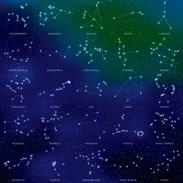 큰곰자리별자리와 북두칠성별자리의 유래