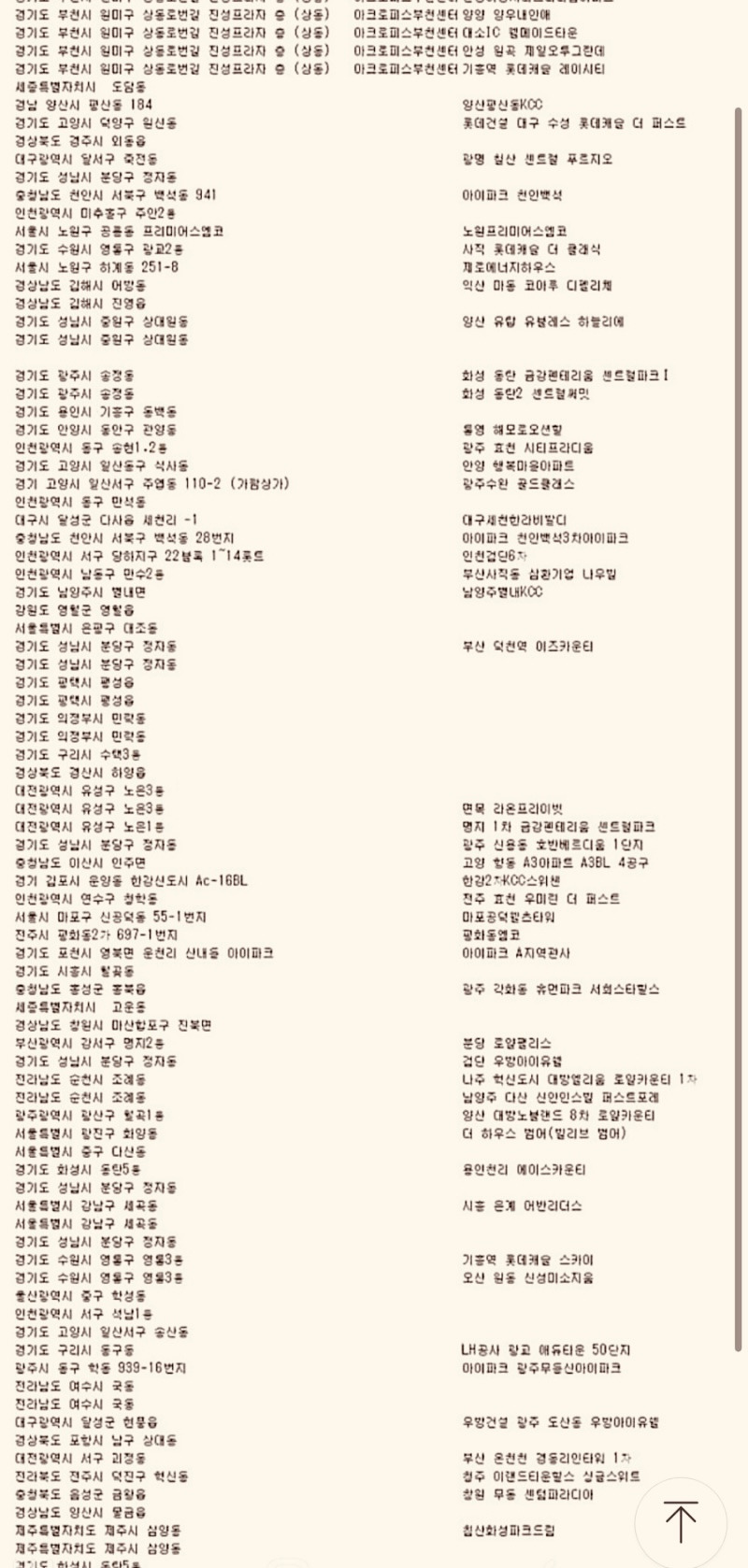 월패드 해킹 논란 피해 아파트 명단 리스트 공개 (노출 위험) 조심하세요. (코맥스 외)