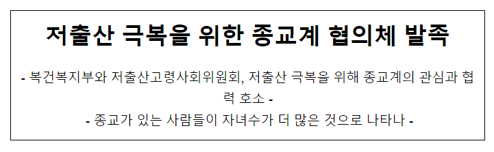 저출산 극복을 위한 종교계 협의체 발족