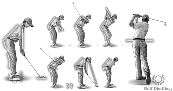 그림으로 이해하는 완벽 골프 스윙의 모든 것 VIDEO: How to Swing a Golf Club - Perfect Golf Swing