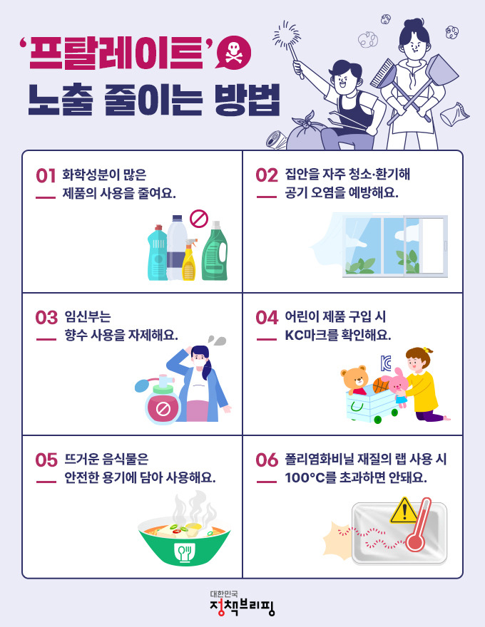일상생활 속 ‘프탈레이트’ 노출 줄이려면?