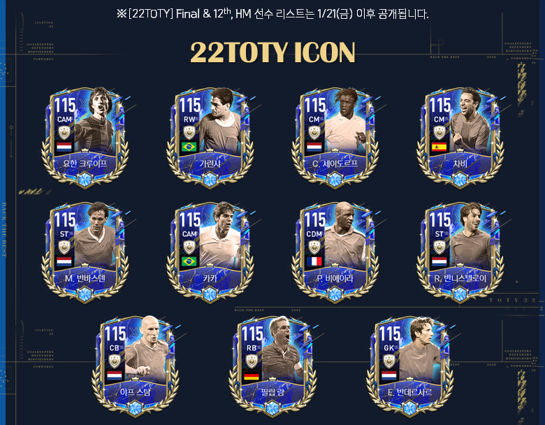 (피파모바일) 22TOTY 클래스와 이벤트