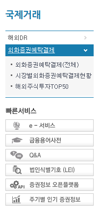 [미국 주식 정보] 해외주식 매수 상위 종목 확인하는 법