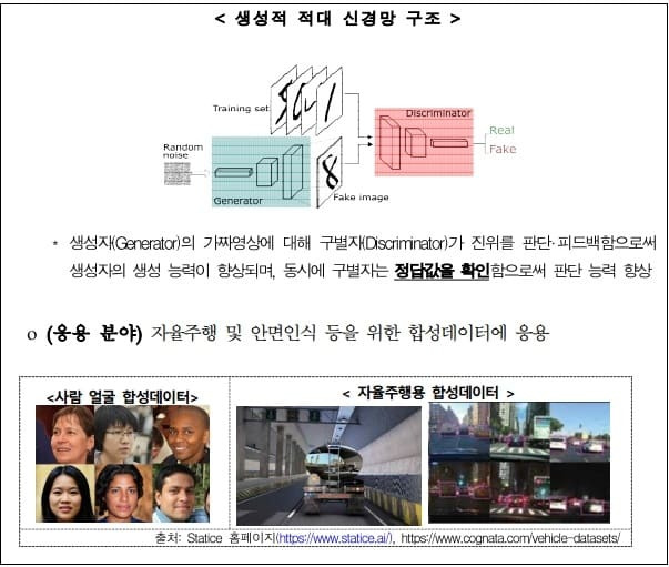 첨단 조작 기술 기반 AI 학습 관련 특허출원 급증 [특허청]