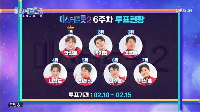 '미스터트롯2' 황민호·박성온·송도현, 미성년자 TOP7 가능성은?...제2의 정동원 나올까