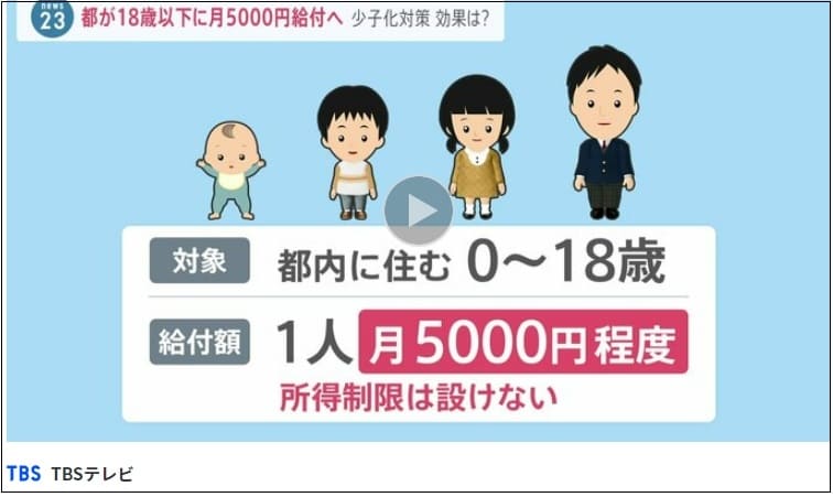 [일본 저출산 대책] “도쿄도, 모든 18세 이하에 매월 5만원씩 지급” ㅣ 기시다(岸田) 총리, 도쿄 버리면 100만엔 지급