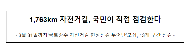1,763km 자전거길, 국민이 직접 점검한다