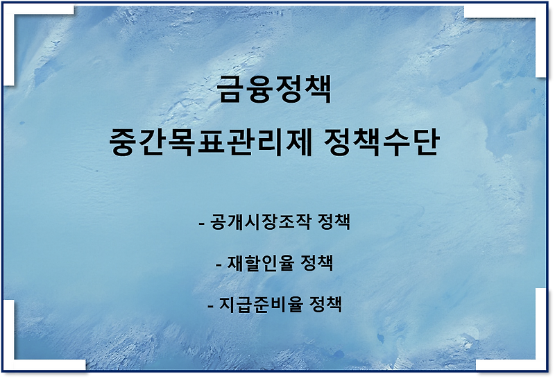 금융정책, 중간목표관리제 정책수단(공개시장조작, 재할인율, 지급준비율)
