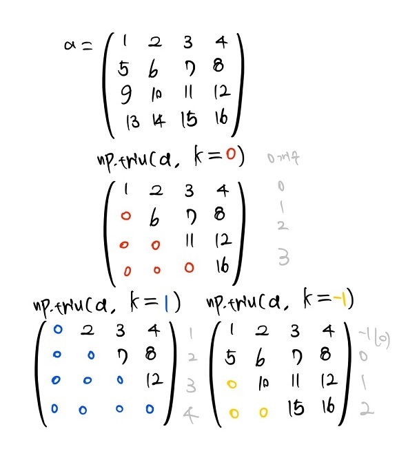 [Numpy] 파이썬 상삼각행렬 생성 함수 : np.triu 사용법