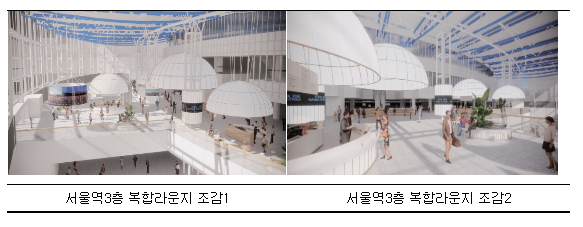 철도역, 여행·만남·문화가 있는 열린공간으로