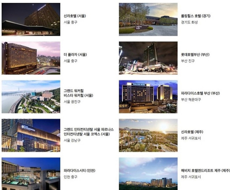 제네시스 g80 gv80 프리빌리지  멤버십 호텔 상세리스트 및 혜택