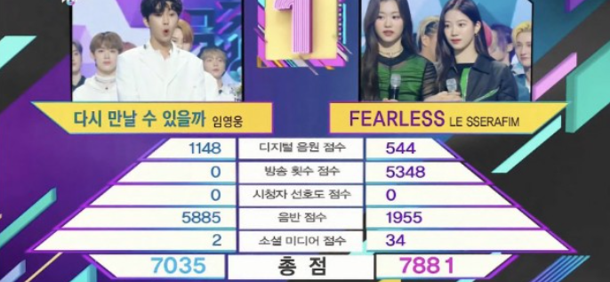 임영웅 뮤직뱅크 공정성 논란 총정리