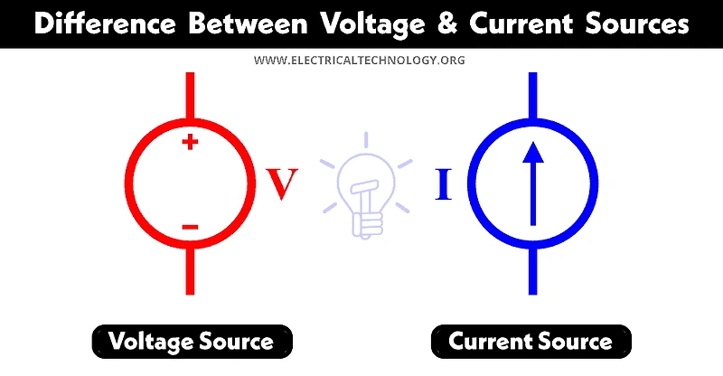 전압원(Voltage Source), 전류원(Current Source)