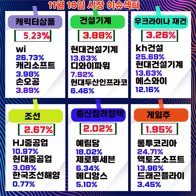 희토류 관련주,쎄노텍 주가 대응전략