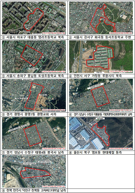 소규모주택정비 관리지역 2차 후보지에 서울 풍납동 등 9곳_국토교통부