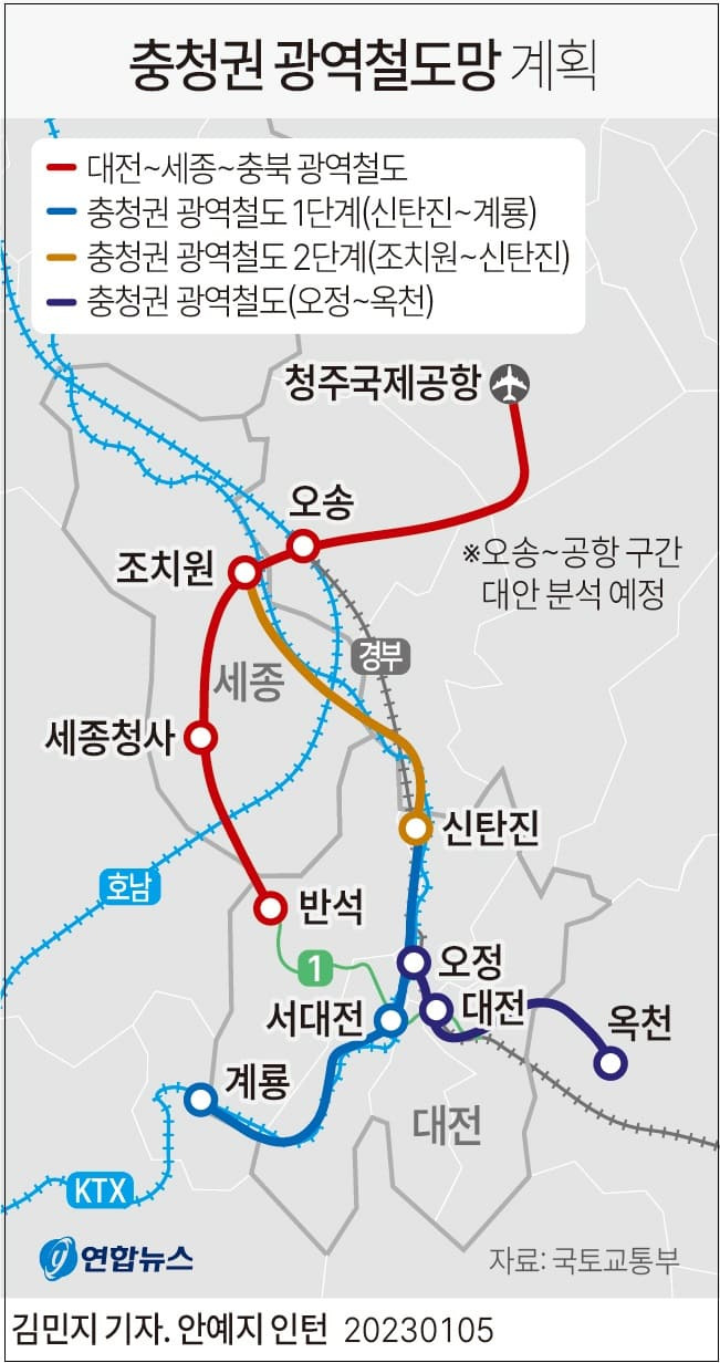 국토부, 충청권 동반성장 3대 추진전략 19개 과제 제시(충청권 광역철도망 계획)