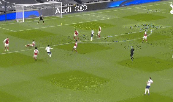 토트넘 손흥민, 2골 1도움 아스날에 4:1 승 VIDEO: Spurs 2-0 Arsenal