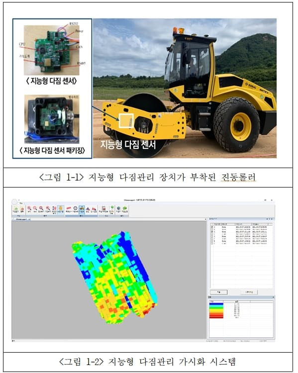 건설연, 토공 품질관리 자동화 기술개발: 지능형 다짐관리 기술