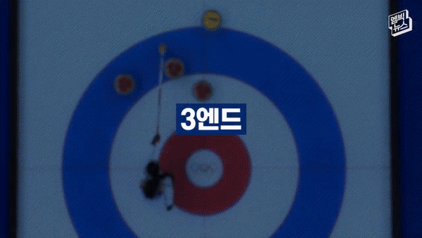 베이징 컬링 순위 2022 동계 올림픽 컬링 국가대표 팀 킴