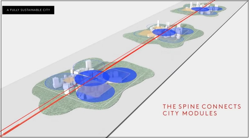 5,000억 달러 규모 사우디 네옴(Neom) 프로젝트 입찰  탄력 VIDEO:Vision 2030 embarks on execution phase