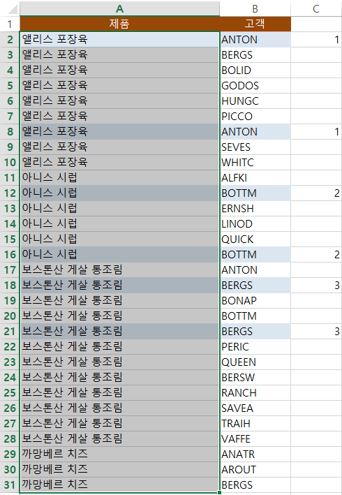 엑셀 중복값 제거