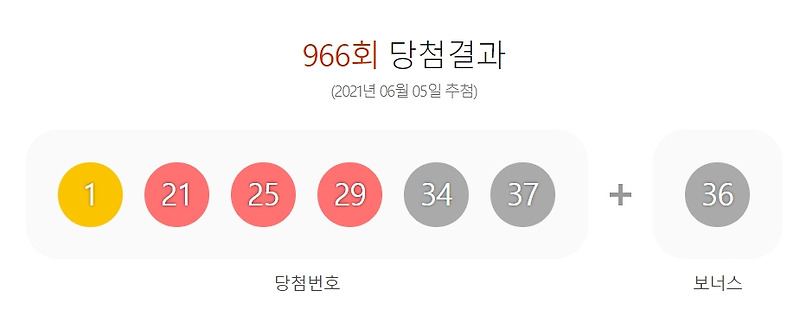 제966회 로또당첨번호조회 1등 10명