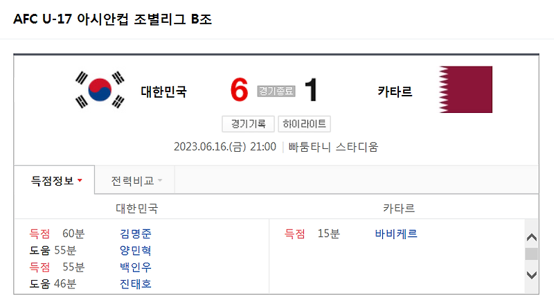 대한민국 VS 카타르 - AFC U-17 아시안컵 조별리그 B조 1차전 경기 하이라이트