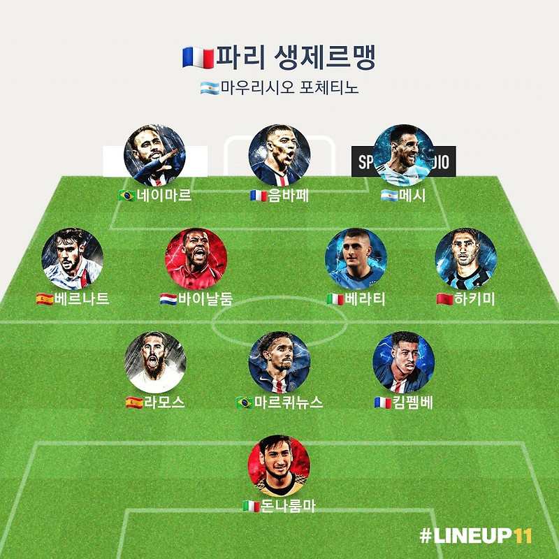 파리생제르망(PSG) 2021-2022 라인업