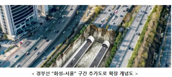 경부고속도로 지하 추가도로 확장 등 「제2차 고속도로 건설계획」확정 [국토교통부]