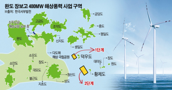 DL이앤씨, 산본 우륵아파트 리모델링 사업 ㅣ 비디아이, 완도 해상풍력발전 사업 수주