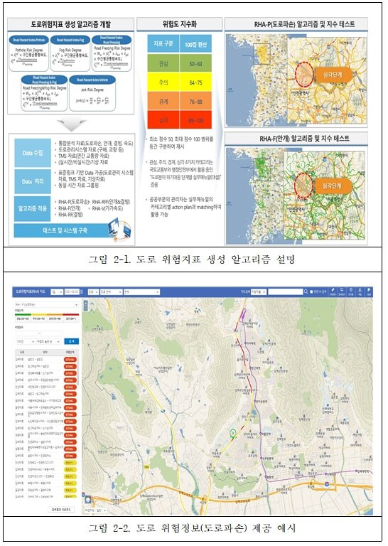 도로 위험정보 공유시스템(DAISS) 개발 [건설기술연구원]