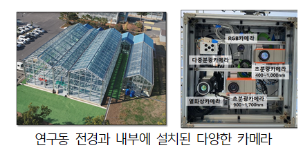 [농촌진흥청] 노지 디지털 농업, 영상분석으로 확대·적용한다