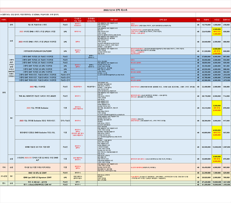 (즉출)신차 차량 리스트 _2022.12.14 기준_렌탈셀러카