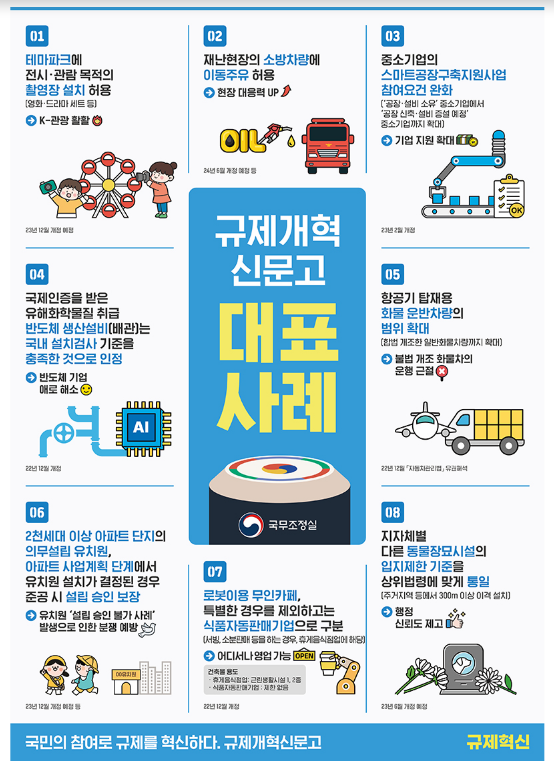 테마파크에 영화세트장 설치 허용…소방차 이동주유 가능해진다